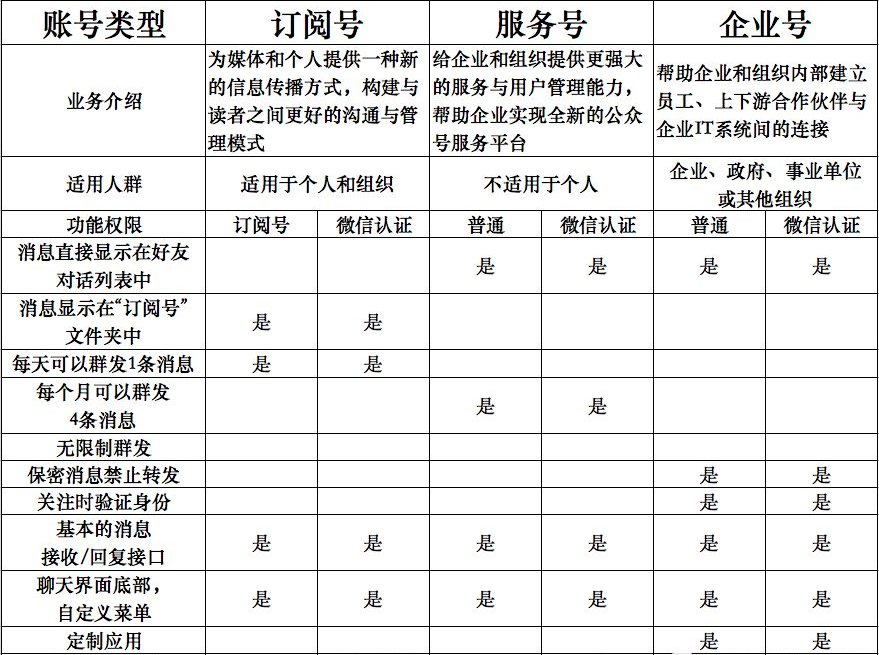 微信图片_20220721041921.png