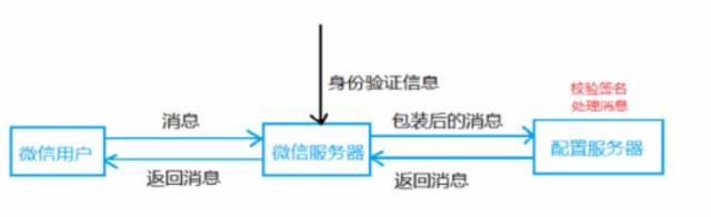 微信图片_20220721042410.jpg