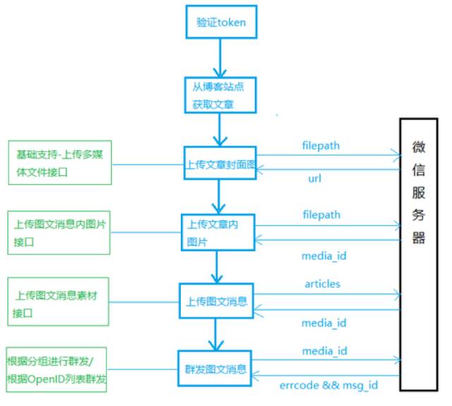 微信图片_20220721042424.jpg