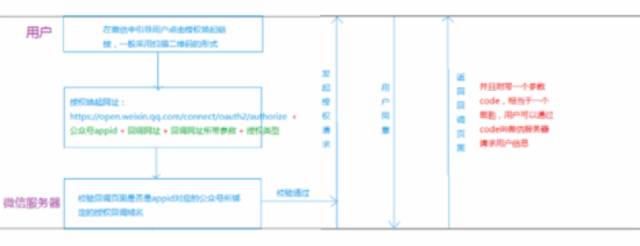 微信图片_20220721042430.jpg