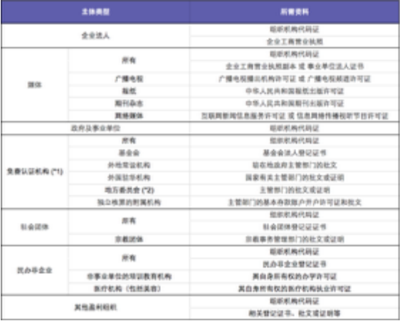 微信截图_20220721193303.png